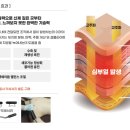 매직파워 이미지