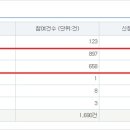 풍원상회 이미지