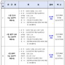 불광동 246-1 이미지