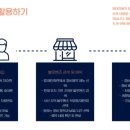 예천점 현대자동차 네이버블로그