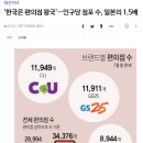 고속편의점 이미지