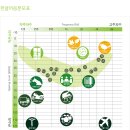 포낙보청기은평센터 이미지