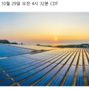 QatarEnergy, 이라크 태양광 프로젝트에서 TotalEnergy와 협력 이미지