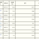 육일컴퍼니