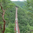 순창 체계산~책여산~남산 종주 이미지