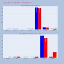 오케이산업기계 이미지