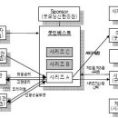 굿모닝프렌드 이미지