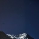 스위스샬레 이미지