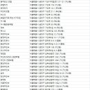 영빈여인숙 이미지