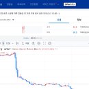 에이지지스토어 이미지