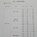 파워헬스 이미지