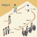 포곡읍 행정복지센터 이미지