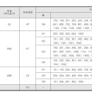 더샵수성오클레어 무순위 (사후) 입주자모집공고 이미지