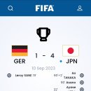 새벽에 일본 대 독일 a매치 이미지