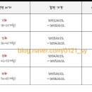 키즈스마일치과의원 이미지