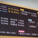 신양로 이미지