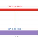신성통신테크 이미지