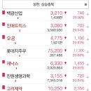 백광의약품(주) 이미지