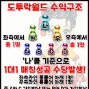 부업으로 아주좋은 도투락월드 초기시장 놓치지마세요~ 이미지