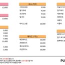 퍼피가든 이미지