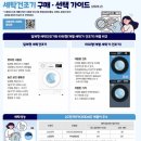 삼성현대세탁 - 부평구 평천로142번길 16 | 삼성현대세탁