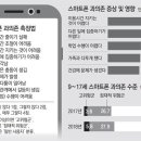 샬롬케어센터 이미지