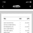 치킨파이브