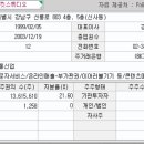 (주)버킷스튜디오