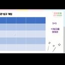 신길중학교 이미지