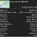 와룡지맥2: 비운치~와룡산~노산...추억속에 걷다! 이미지