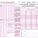 한자급수 이미지