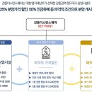 강동할인마트 - 구미시 | 강동할인마트