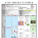 ★별반★ 6월1주 가정통신문&amp;주간교육계획안 이미지