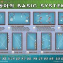 동아당구클럽 이미지