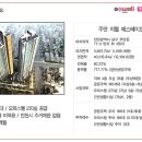 지웰마트 이미지