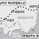 ﻿동해남부선 폐선부지 공원화 본궤도 이미지