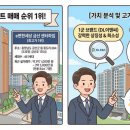 금산재래시장1 이미지