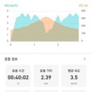 CU 춘천퇴계공단점 이미지