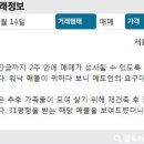 주공4단지 공인중개사사무소 이미지