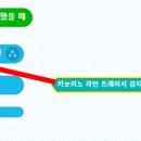 이노라인