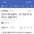 캐스퍼 왜 샀을까…文, 퇴임 후 제네시스 G80 탄다 이미지