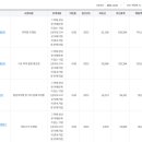 제이더블유메디칼(주) 이미지