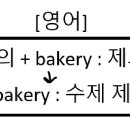 영어와 Craft 티스토리