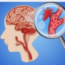 김포봄한방병원 이미지