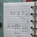 타투 복싱 | Review.2025(2)