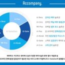 플레이스엠