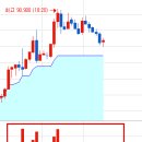 유일에프엔비 이미지