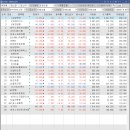 화장품뱅크