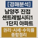 GS25 진접부평리점 | [남양주 경매] 진접 센트레빌시티1단지 34평 아파트, 실거주·투자 모두 잡는 기회 (2025타경79507)
