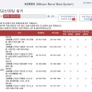 도울내과의원 이미지